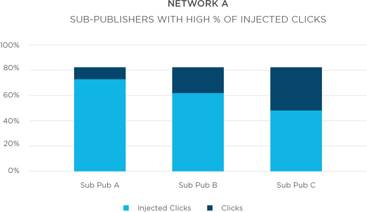 GRIT GRAPHICS graph