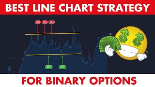 $ 600+ The Best Binary Options Line Chart Strategy (How to win)
