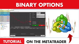 Como negociar opções binárias no MetaTrader (MT4/MT5) - Tutorial