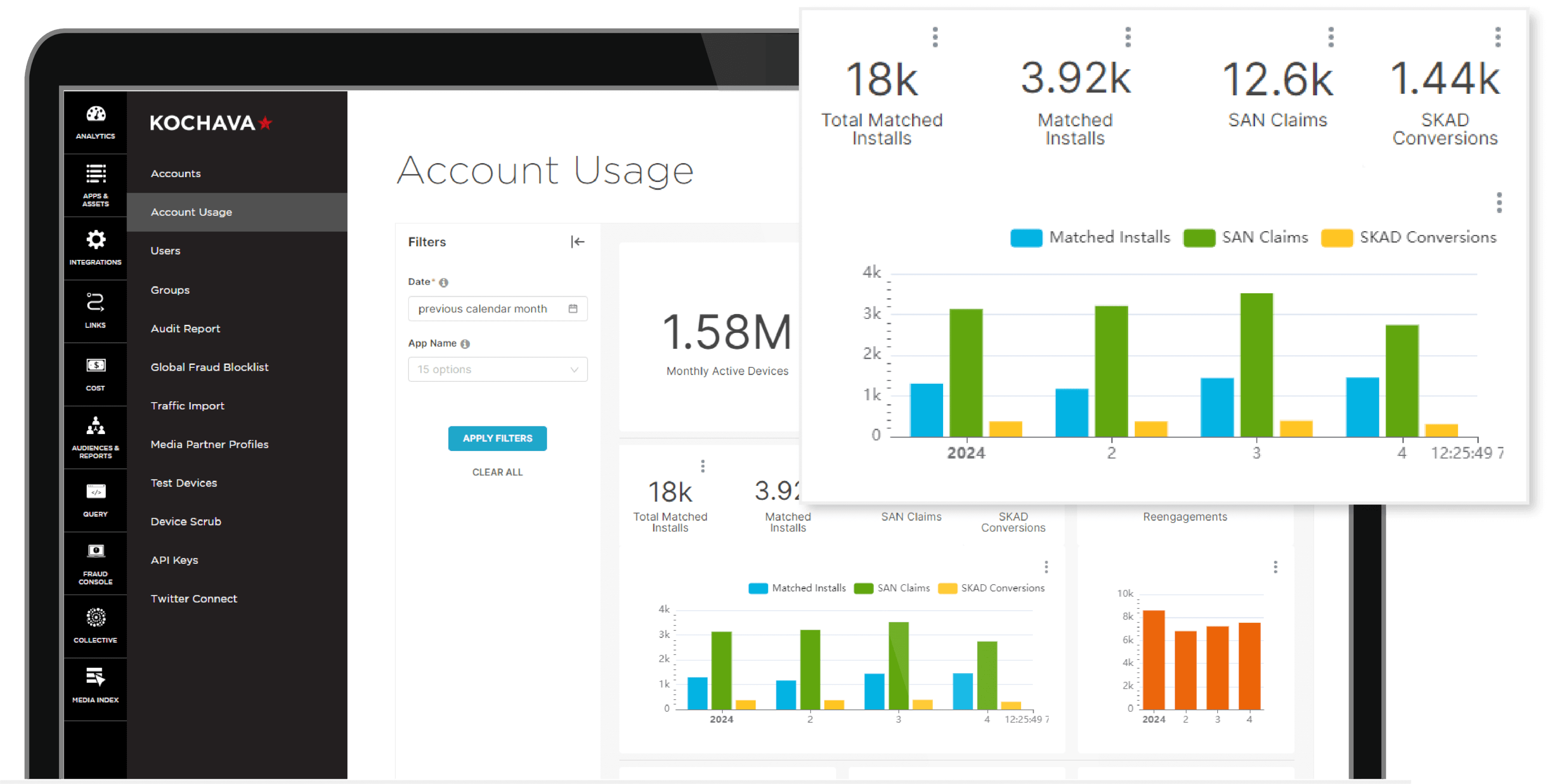 Kochava account usage dashboard