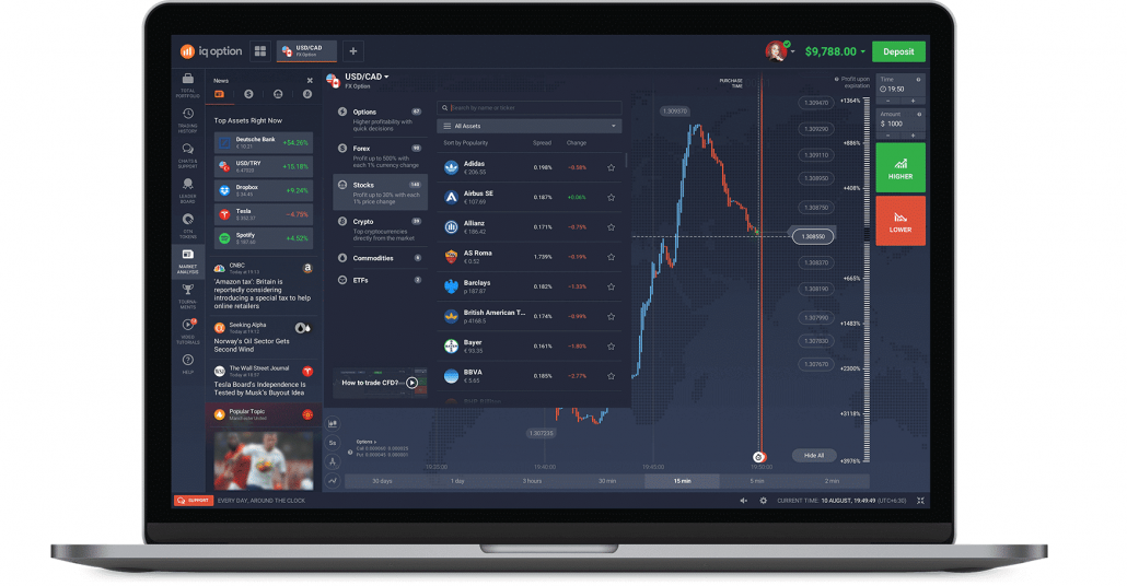 Binary-Options-trading-platform