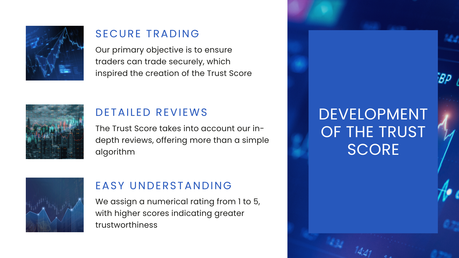 Development of the Trust Score