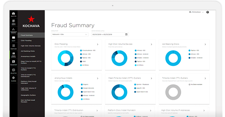 Fraud Summary Laptop Hero