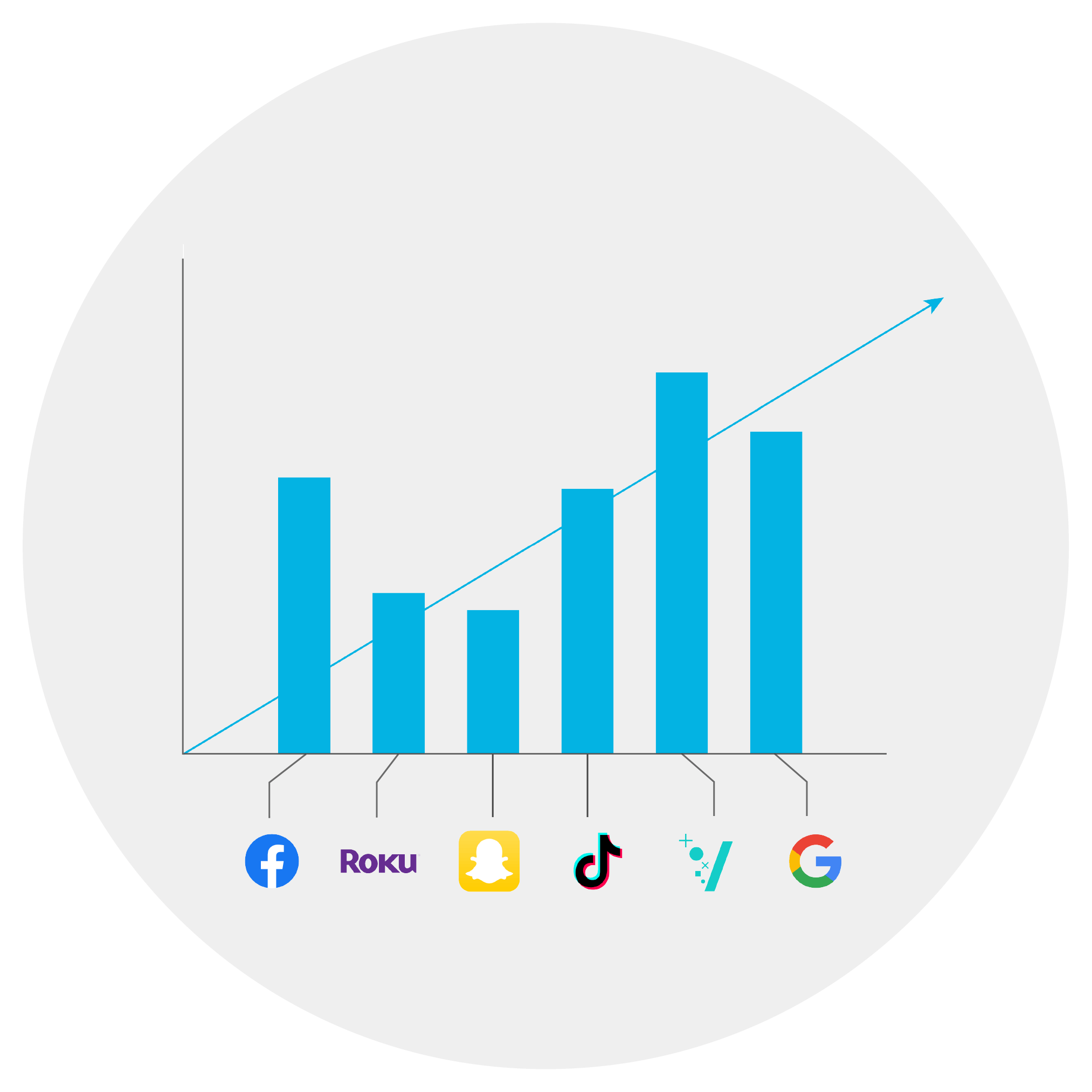 Chart Illustration