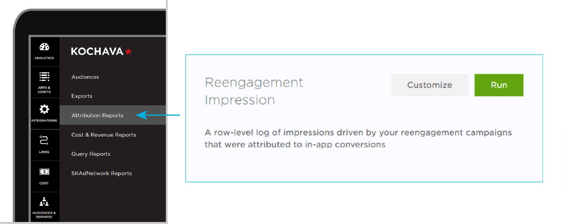 Kochava reengagement impression report platfrom