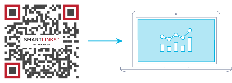 deep links for email, social, and web