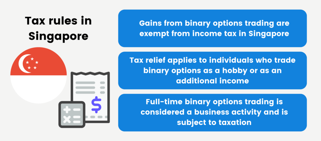 Tax rules in Singapore