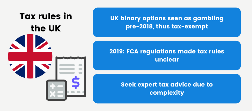 Tax rules in the UK